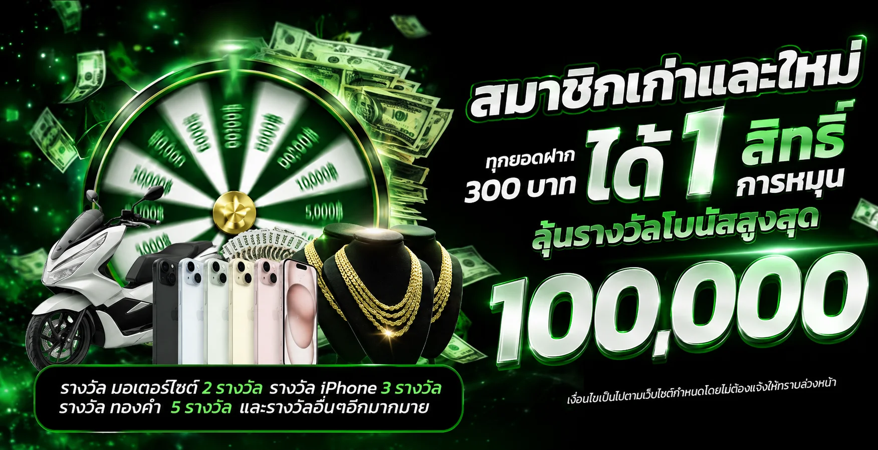 รวมตัวละครเกมและหมวด RST88 สล็อตเว็บตรง